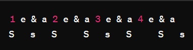 Frevo snare drum pattern