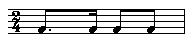 Habanera rhythm notation