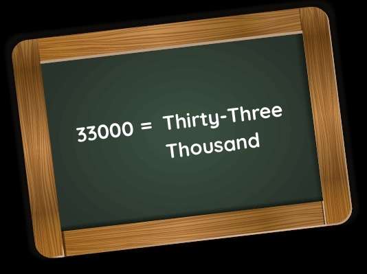 33000 recordings