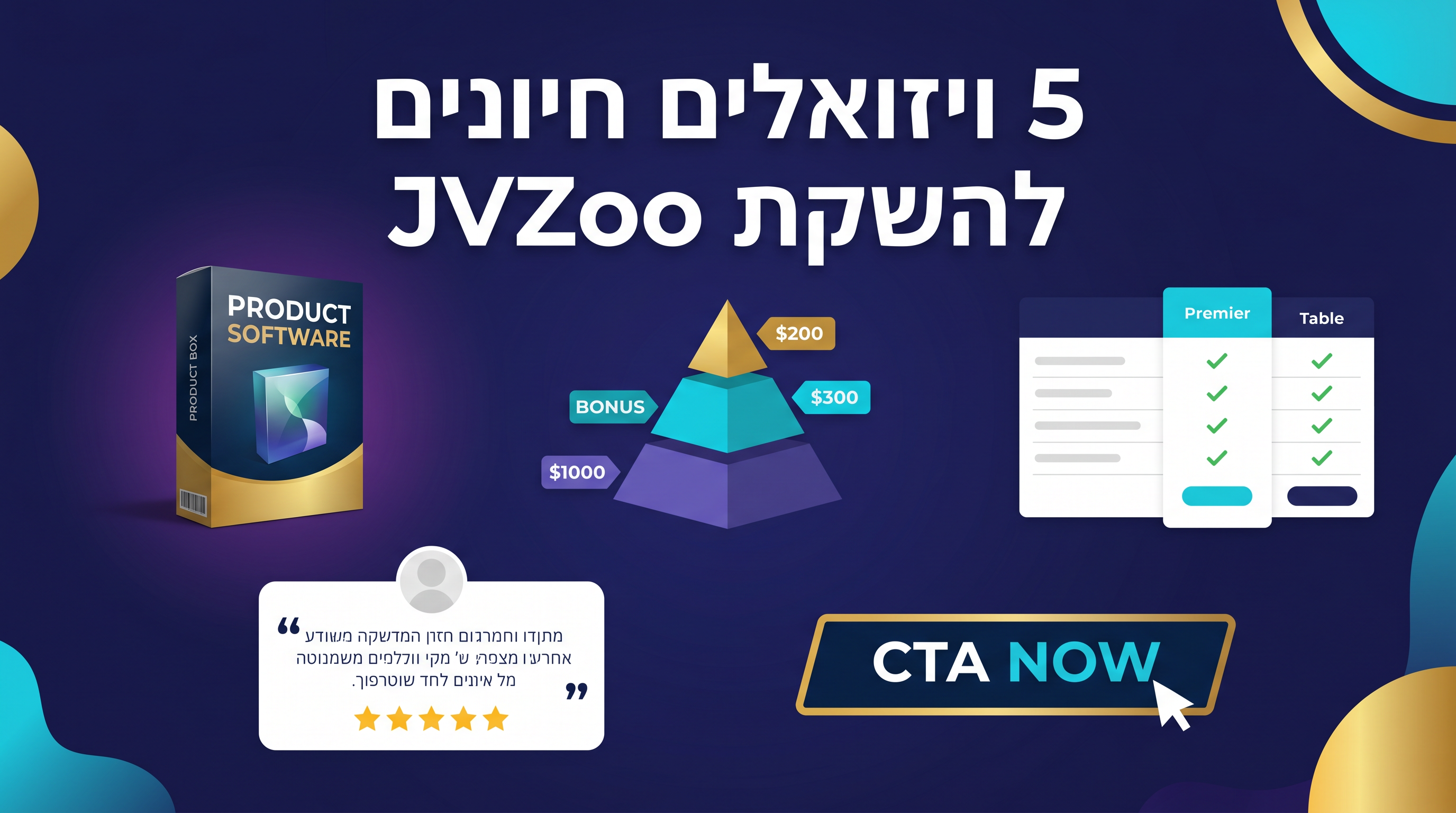 צ'קליסט גרפיקת השקה JVZoo: 5 ויזואלים חיוניים שמגבירים המרות אפיליאטים פי 2