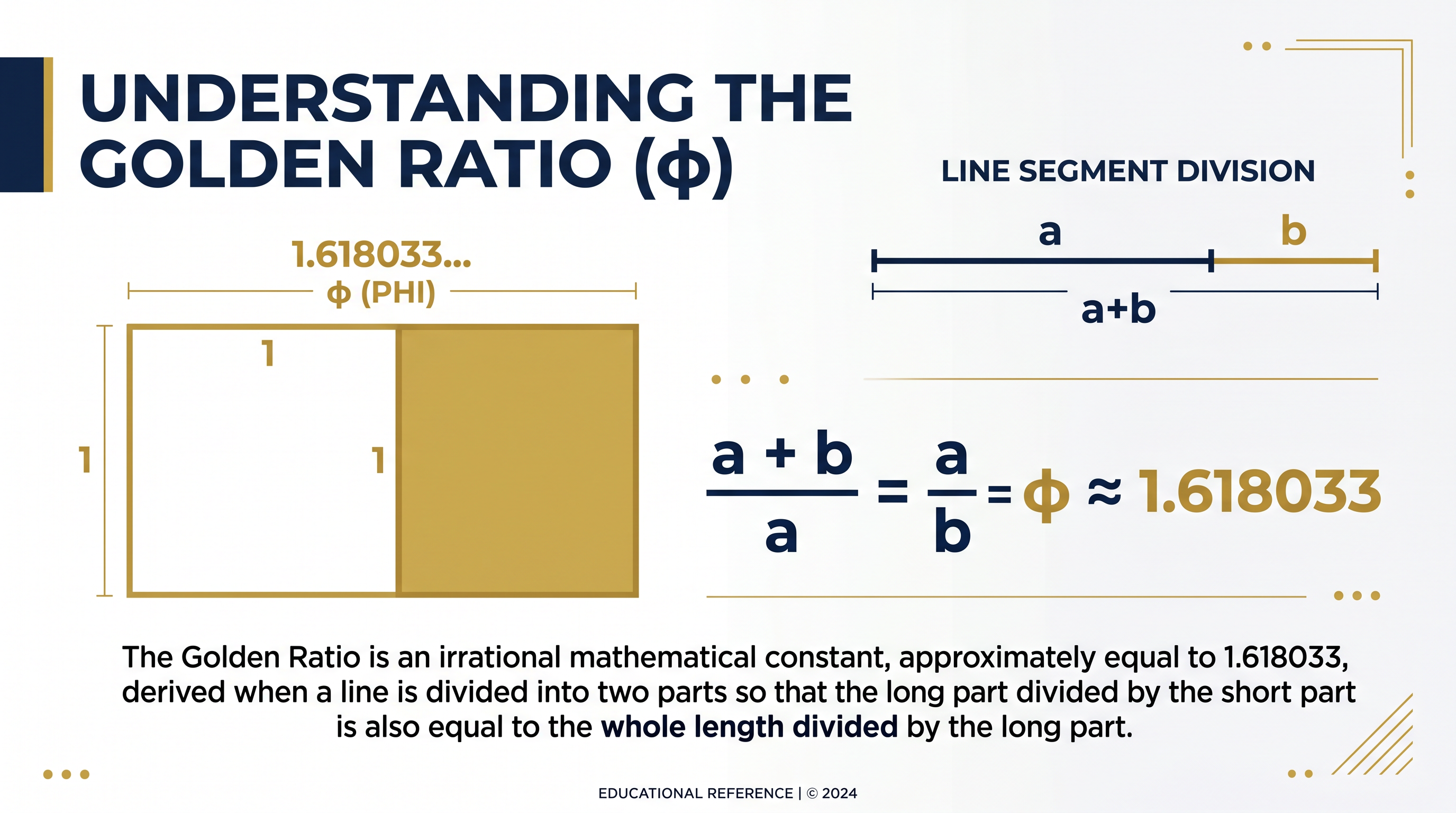 How to Calculate the Golden Ratio: Formula, Phi Math, Examples & Golden Rectangle Dimensions
