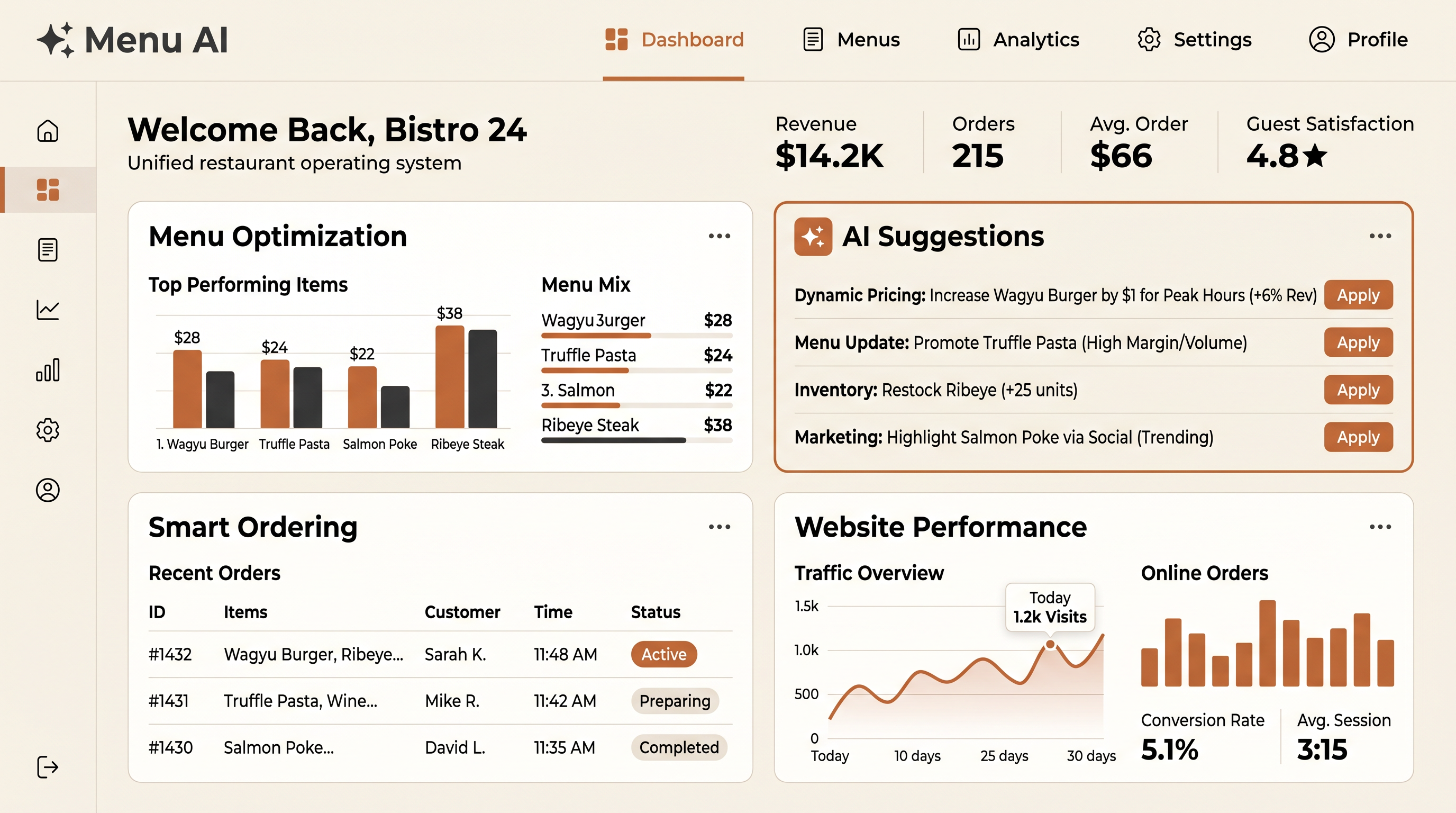 Menu AI Unified Dashboard