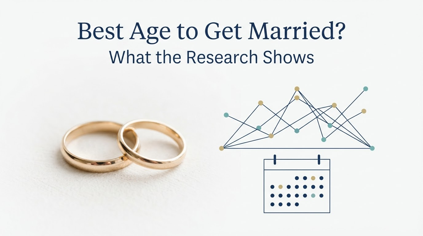Best Age to Get Married: Divorce Stats Reveal the Goldilocks Zone