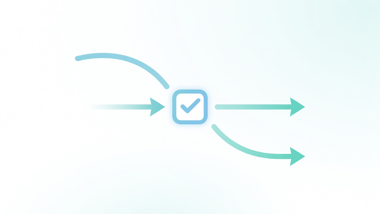 AI Side Hustle Quiz: Discover the Best Beginner-Friendly AI Side Hustle for You in 5 Questions