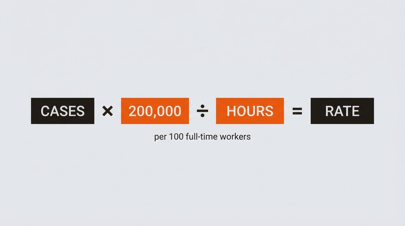 How to Calculate OSHA TRC and DART Rates From Form 300A