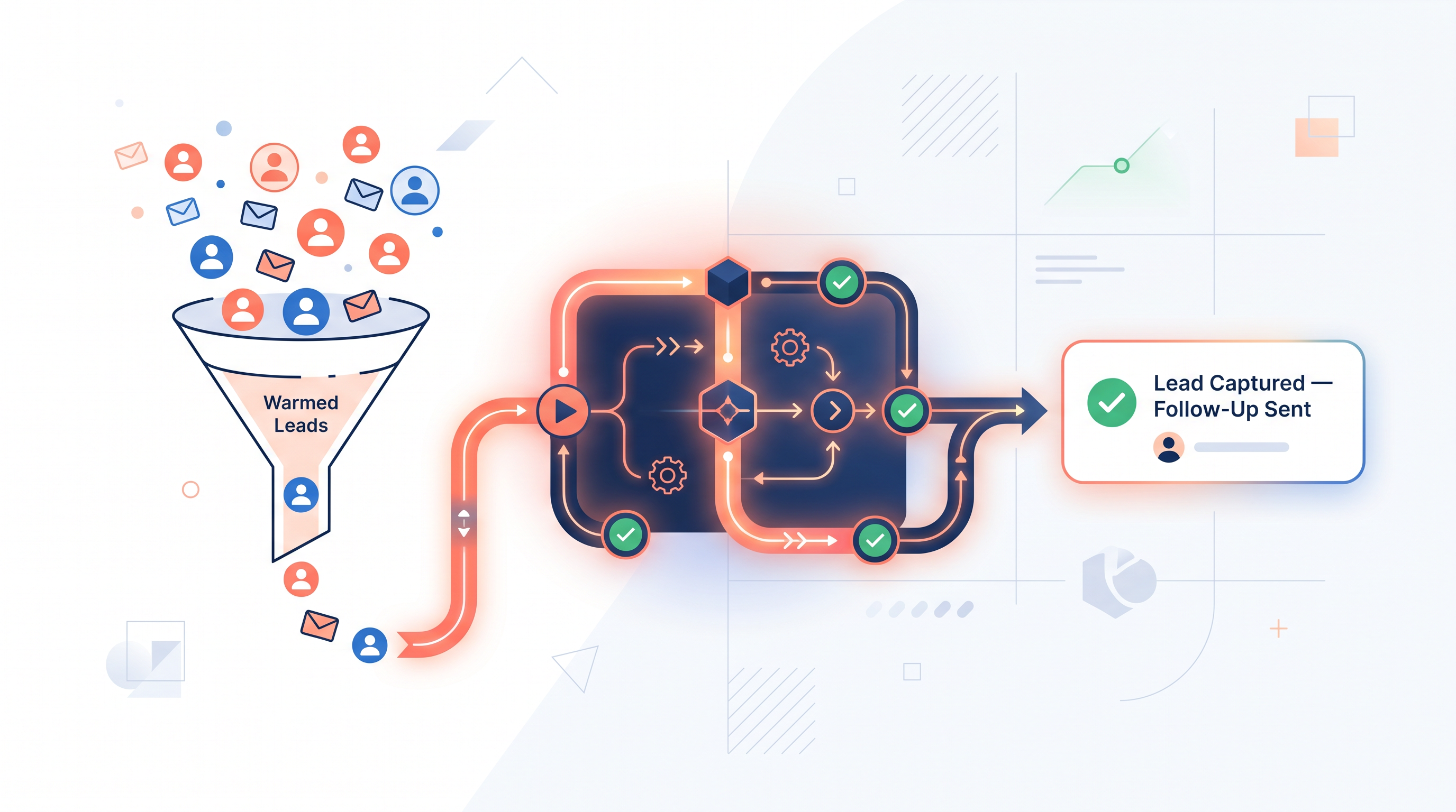 Never Miss a Lead: The Hidden Cost of Slow Follow-Up (And How Automation Fixes It)