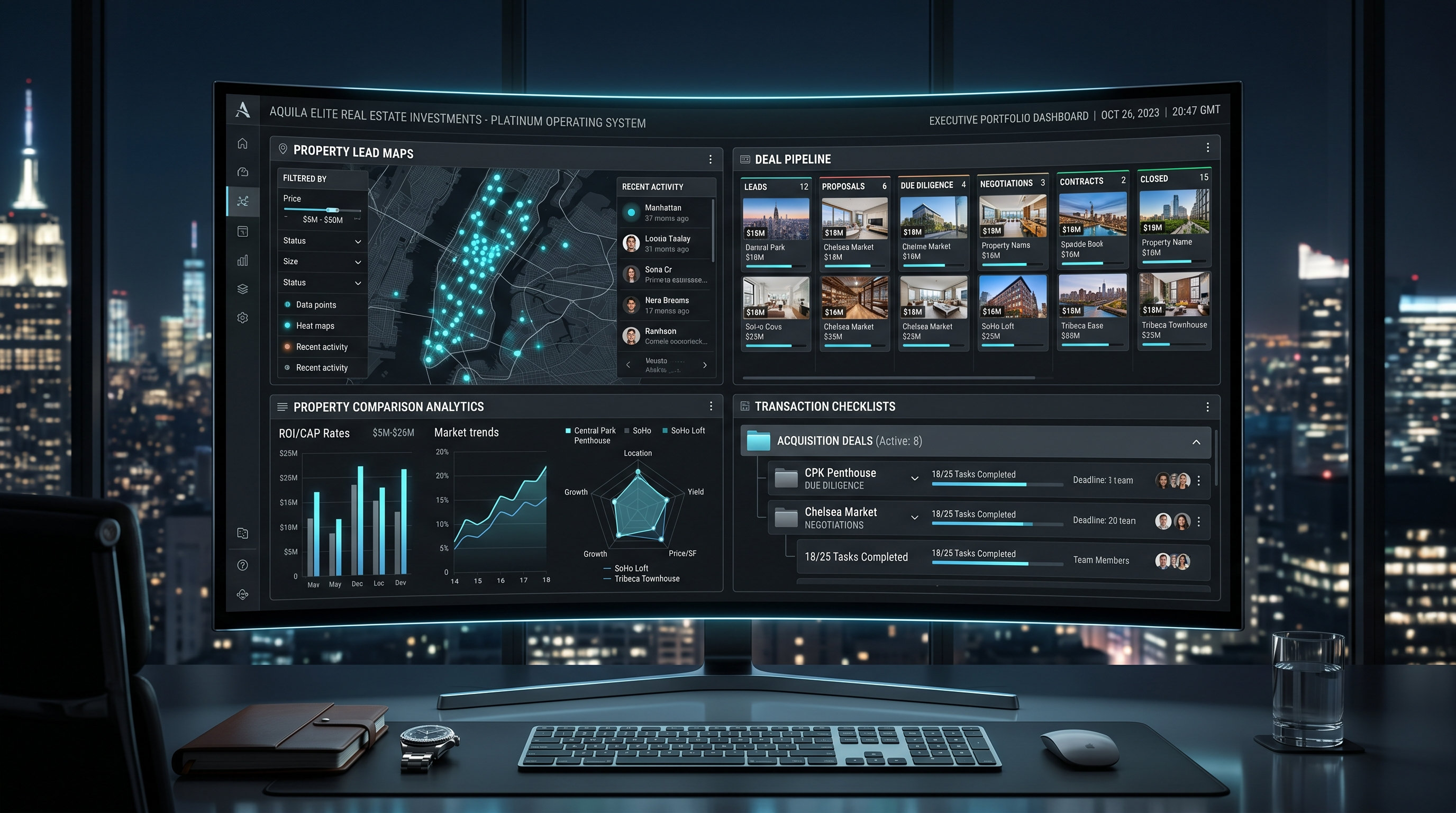 Real Estate AI Operating System Dashboard