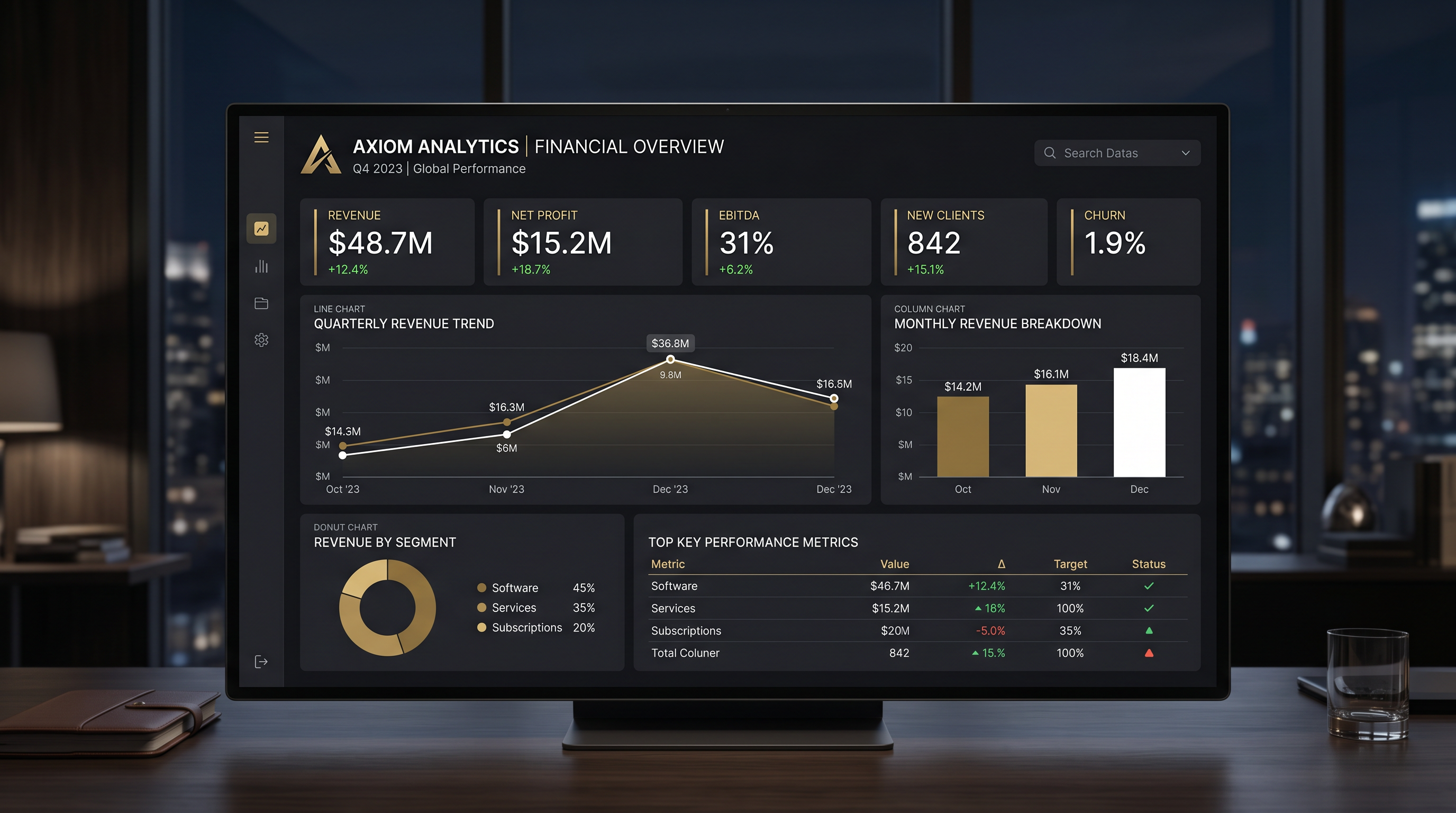 AI Analyst Toolkit Dashboard