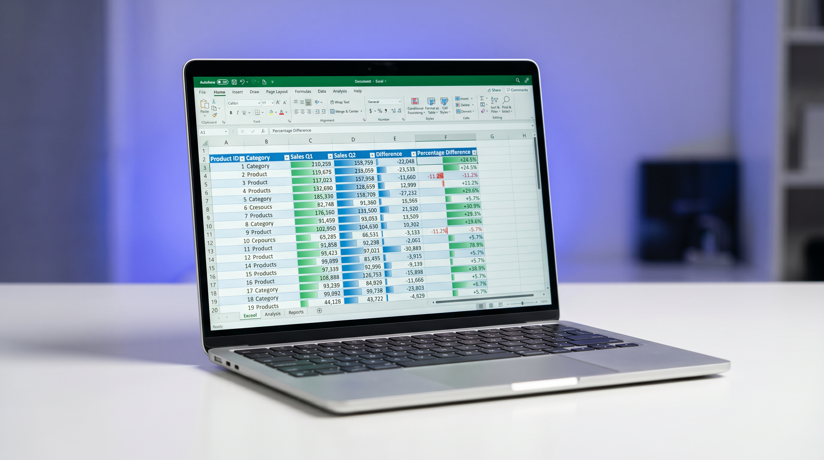 Calculate Percentage Difference in Excel: Master the Formula, ABS Pro Tip & Step-by-Step Examples