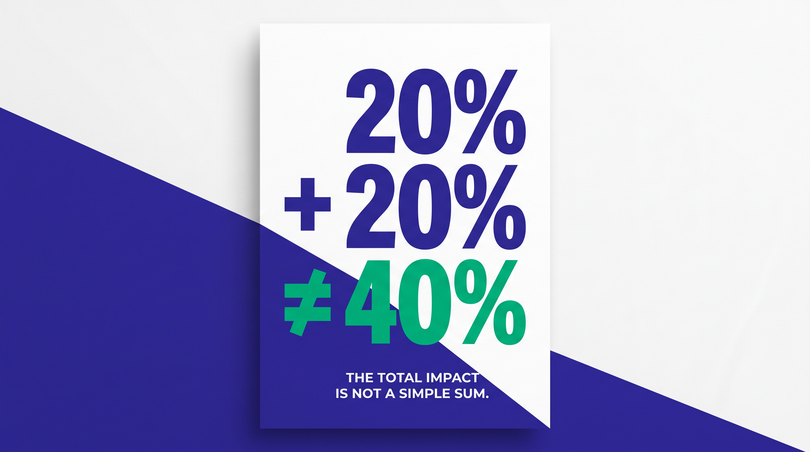 Double Discount Calculator: Why 20% Off + Extra 20% Off Isn't 40% – Successive Discount Formula Explained