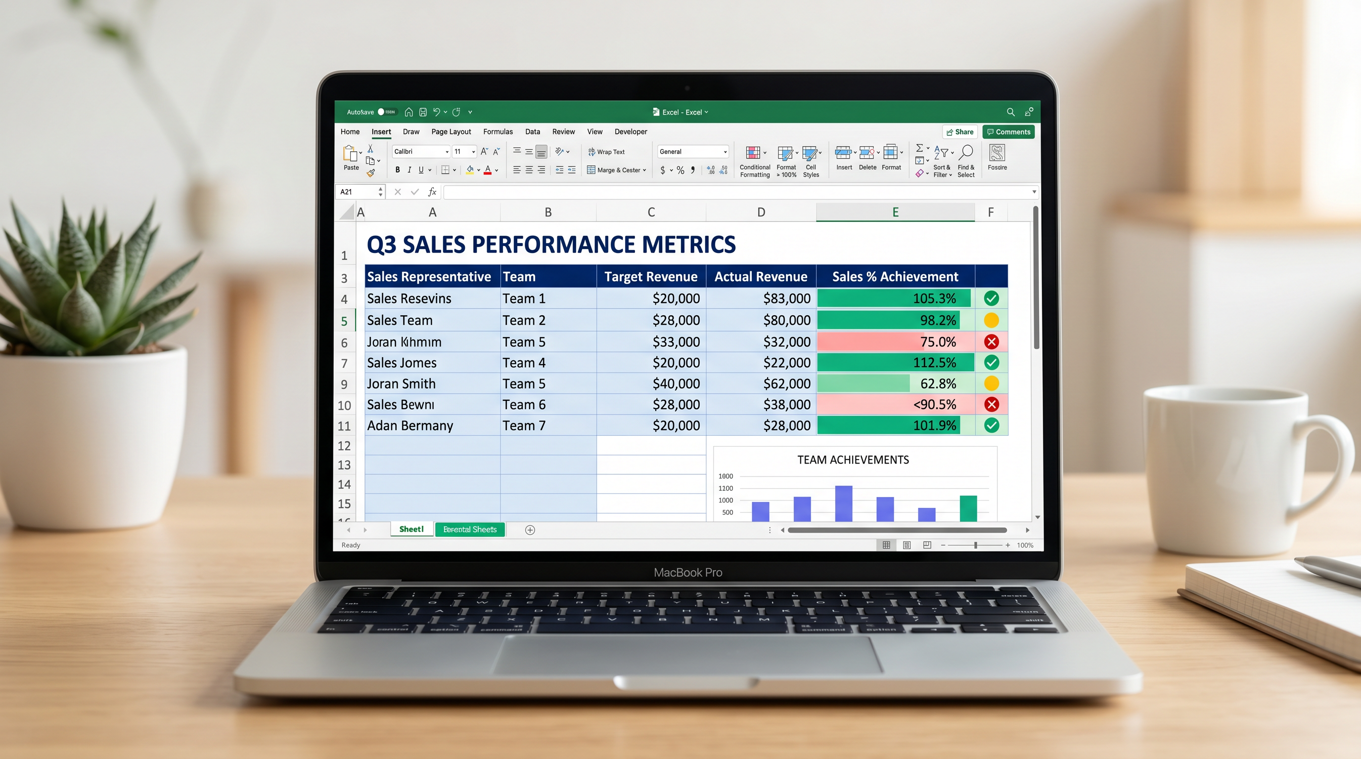 Excel Conditional Formatting for Percentages: Master Color Scales, Data Bars, Icon Sets & Custom Rules (Ultimate Tutorial)