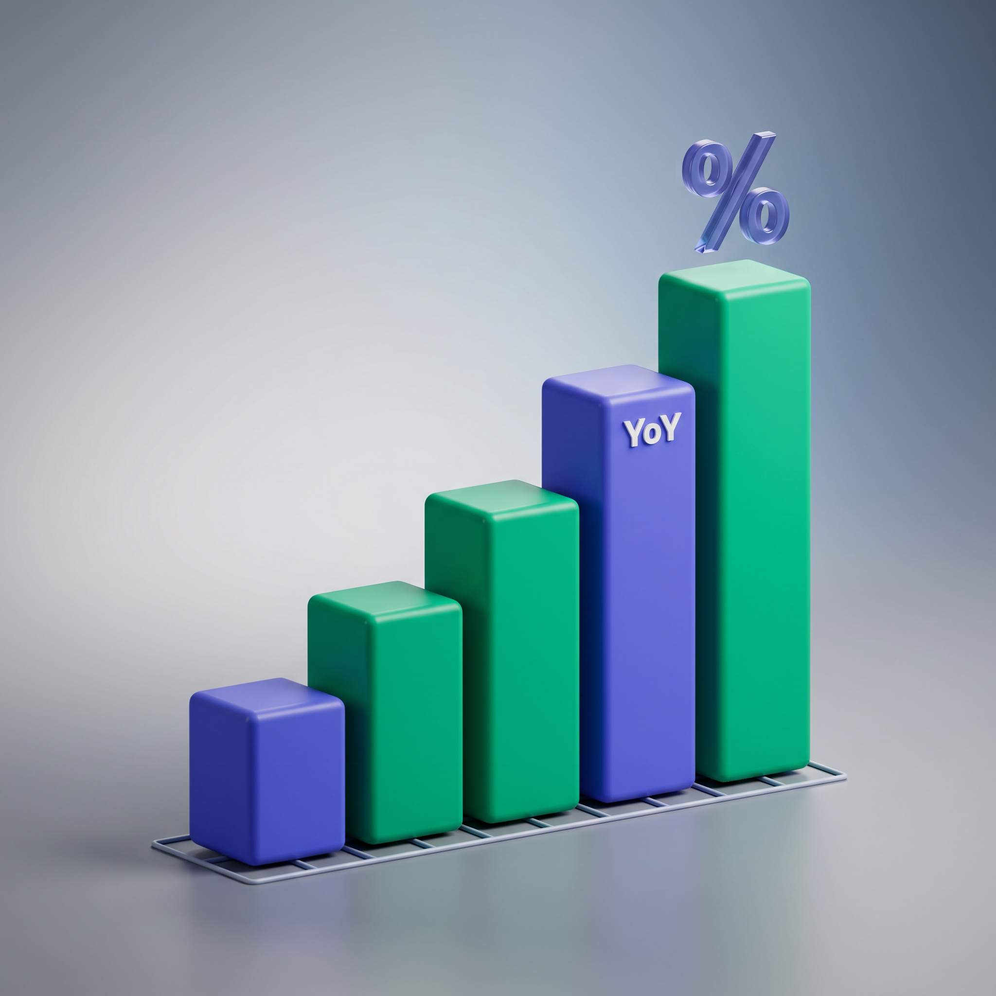 How to Calculate YoY Growth Percentage: Formula, Examples & Step-by-Step Guide