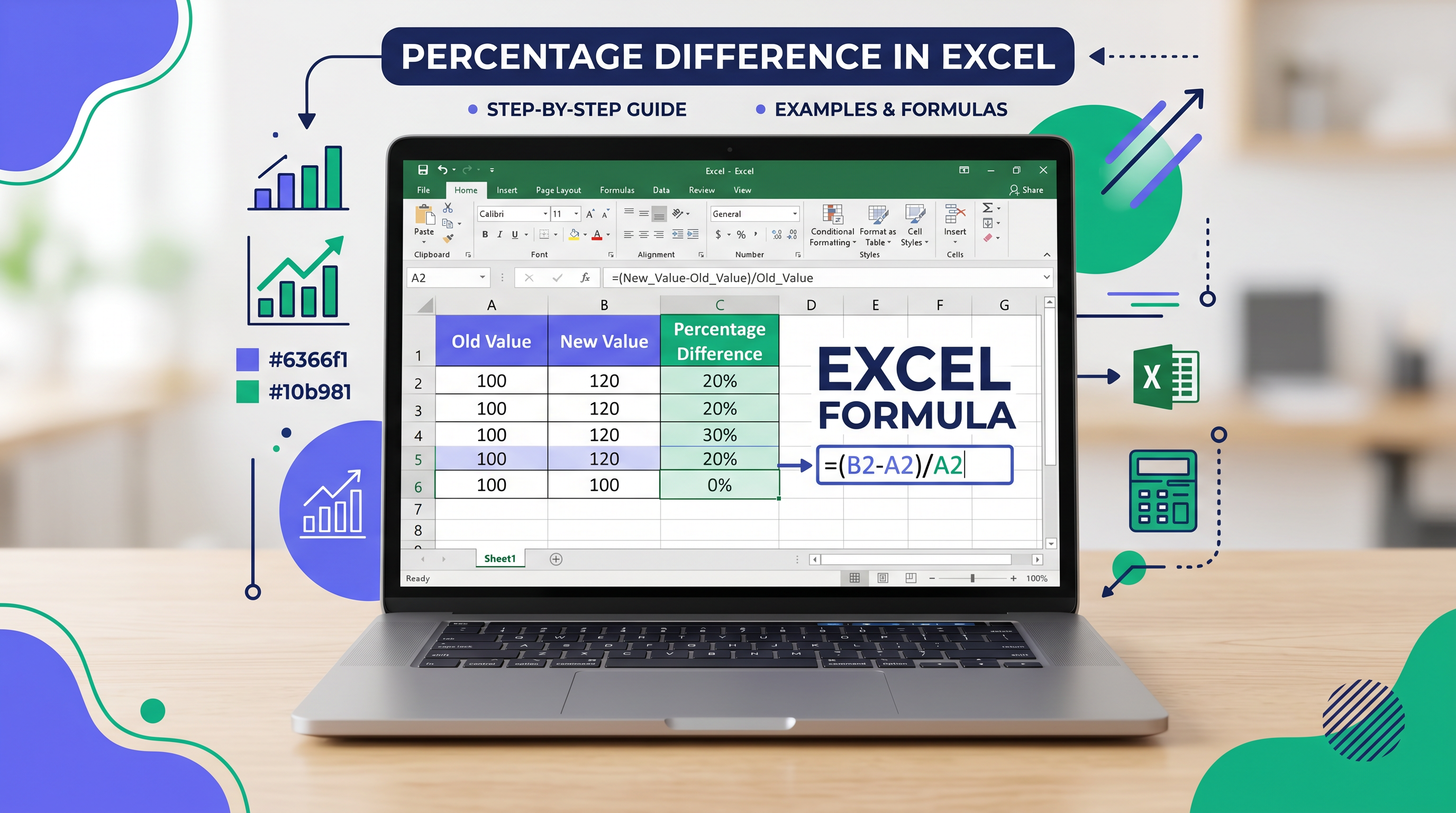 How to Calculate Percentage Difference in Excel: Formula, Steps & Percent Change Comparison