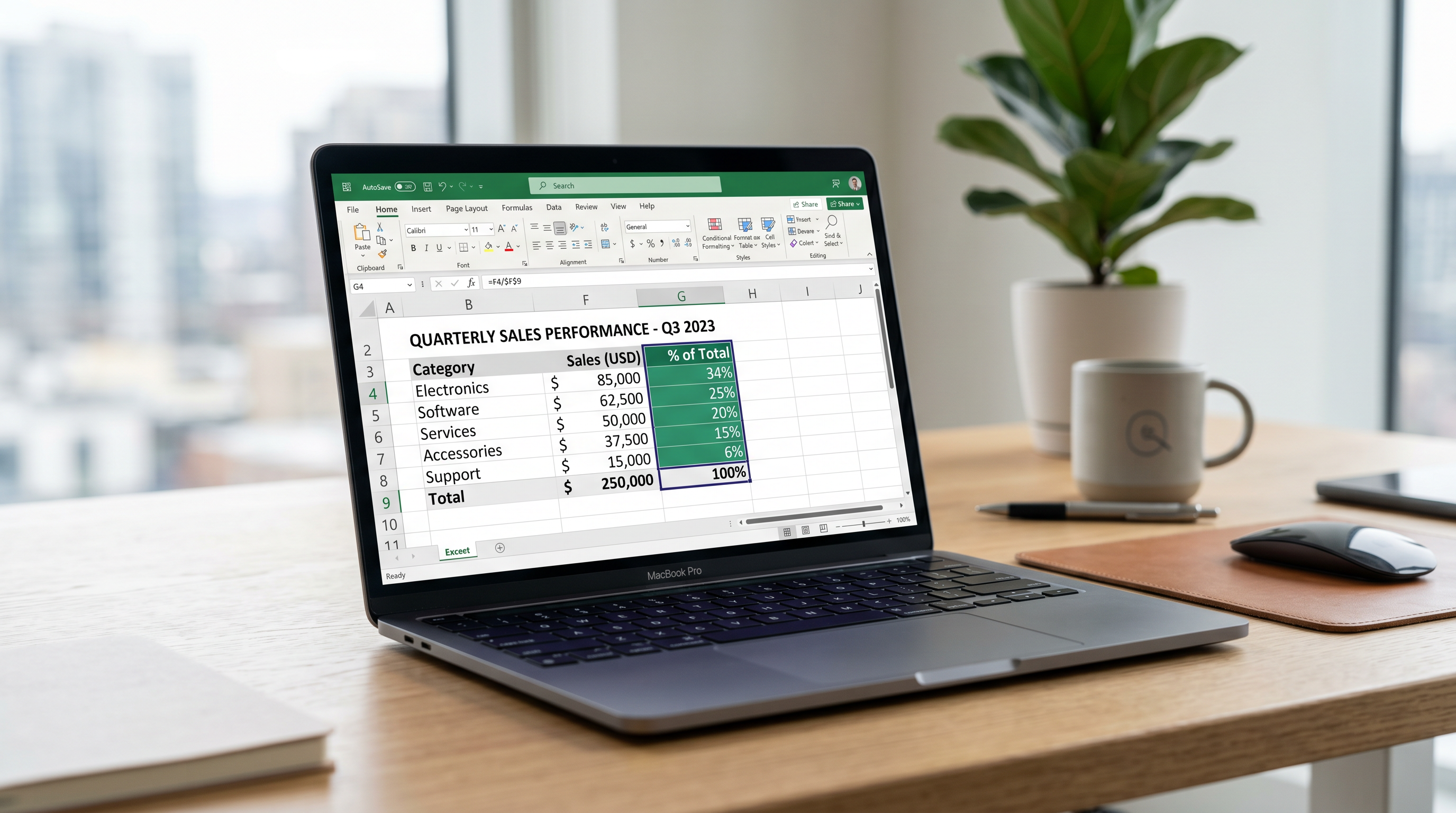 Excel Percent of Total Formula: Step-by-Step Guide to Calculate Percentage of Total Like a Pro
