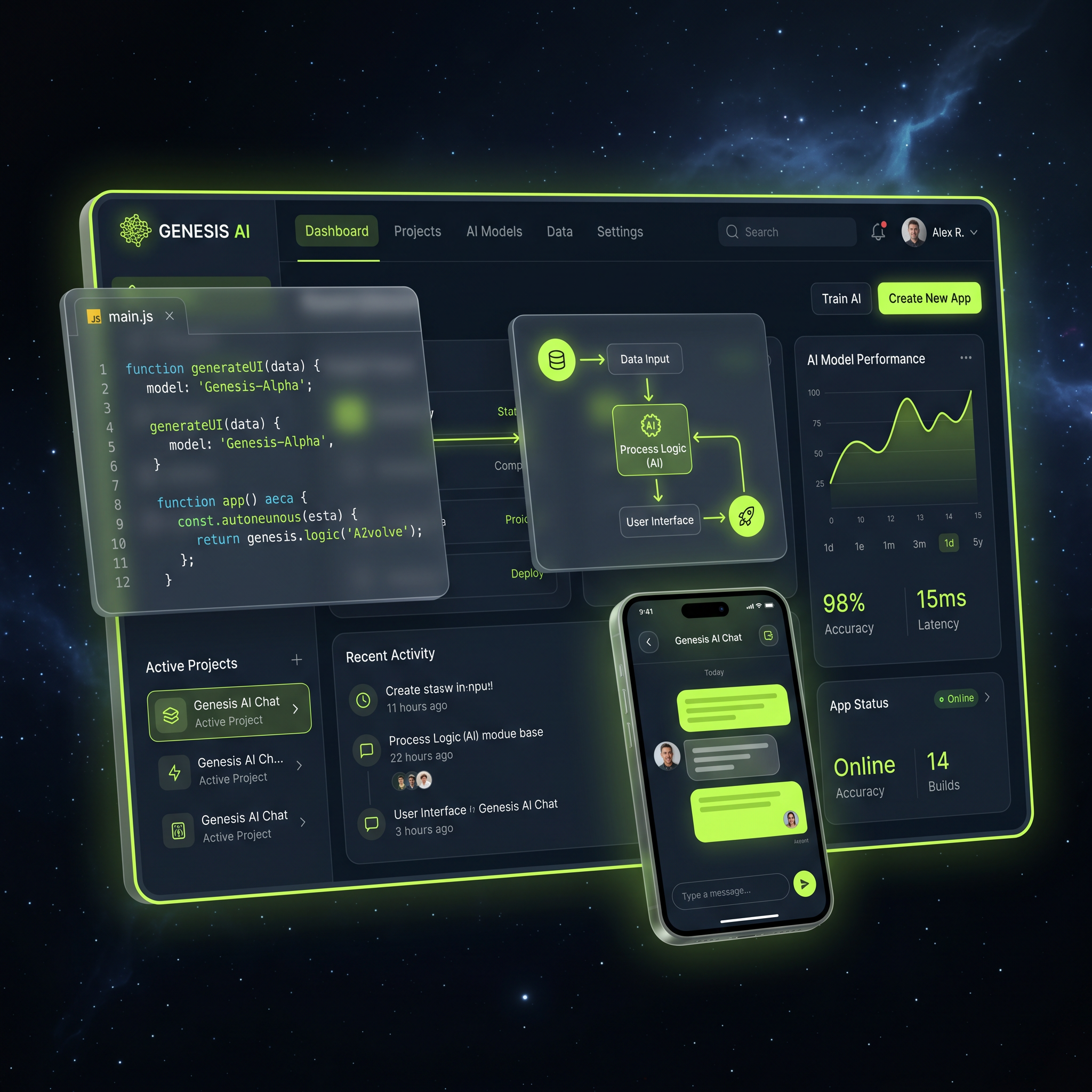 Buildy AI Dashboard