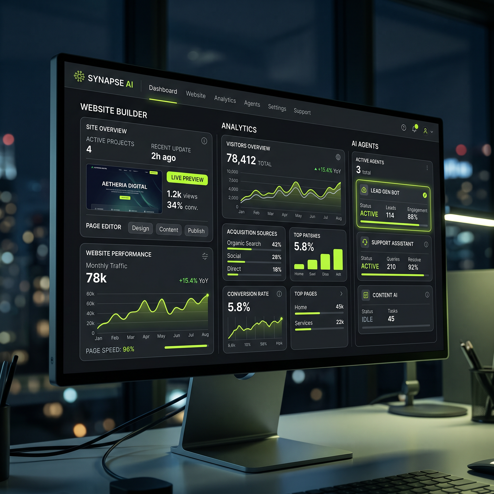 Buildy AI Business Dashboard