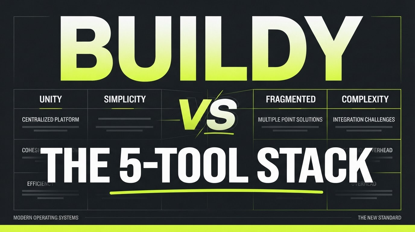 Buildy vs The 5-Tool Stack: Webflow + Mailchimp + Calendly + Tidio + Zapier — Cost, Time & Honest Tradeoffs