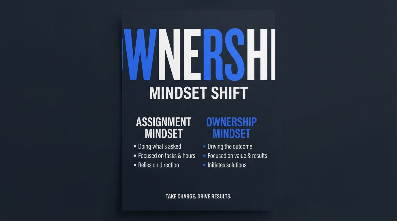 Ownership Mindset vs Assignment: 4 Shifts to Build Team Accountability and High-Performance Culture