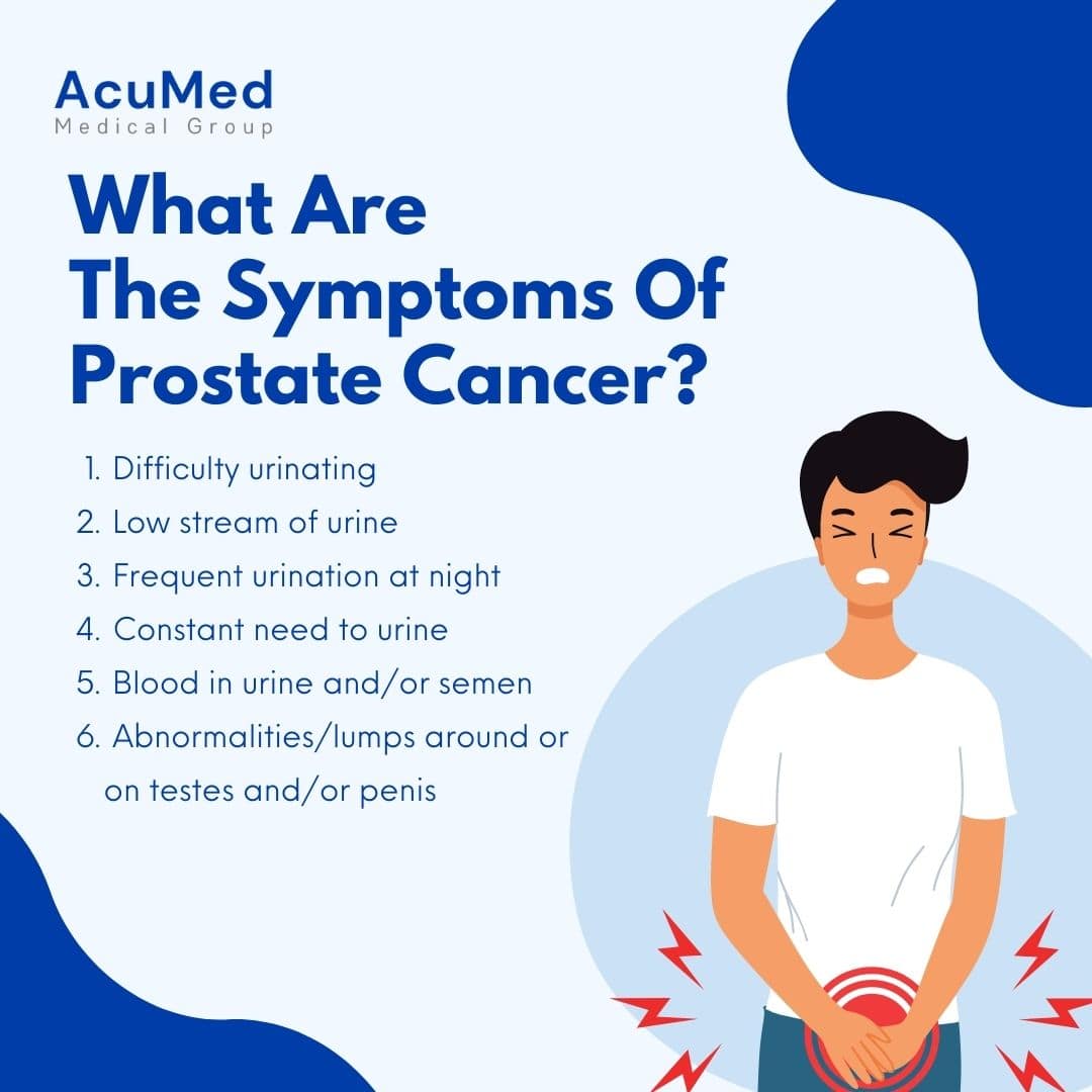 What are the Symptoms of Prostate Cancer
