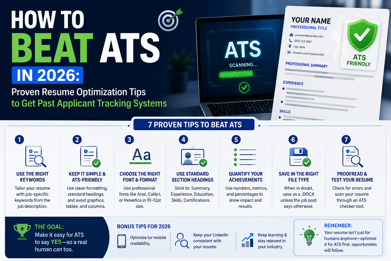How to Beat ATS in 2026: Proven Resume Optimization Tips to Get Past Applicant Tracking Systems
