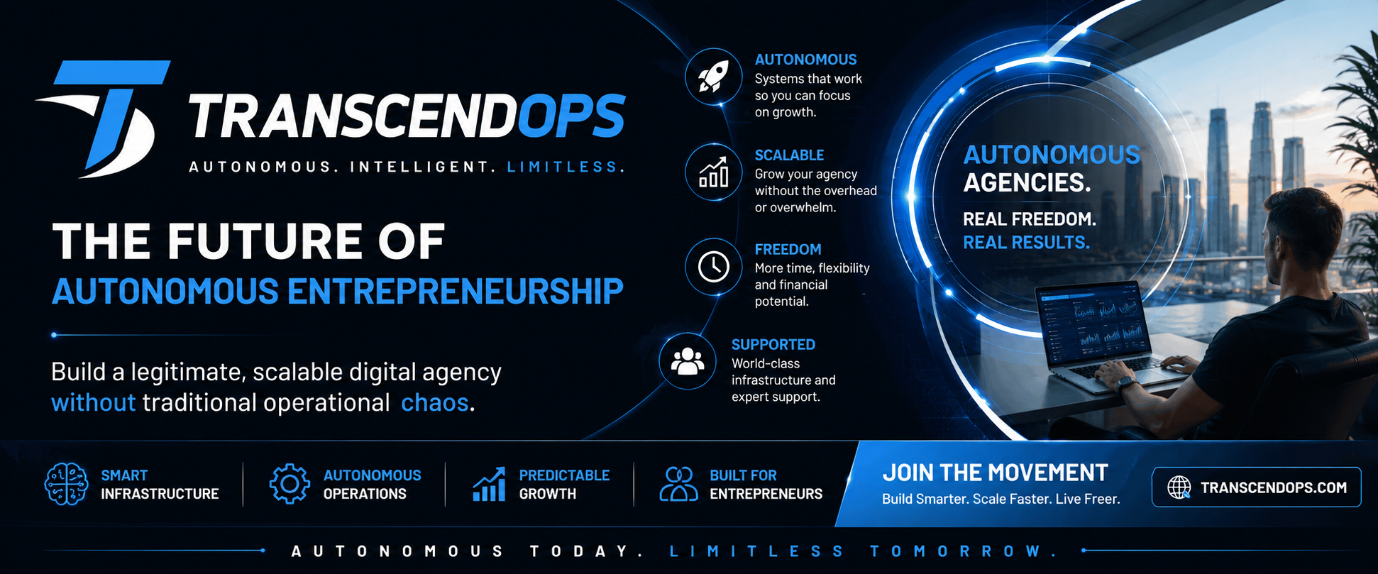 Autonomous Agencies: Unlock Scalable Entrepreneurship Without Staffing Overwhelm