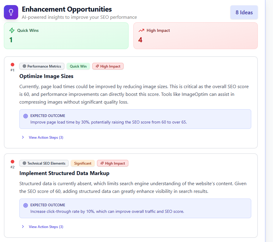 AI-powered SEO enhancement opportunities list with high-impact suggestions