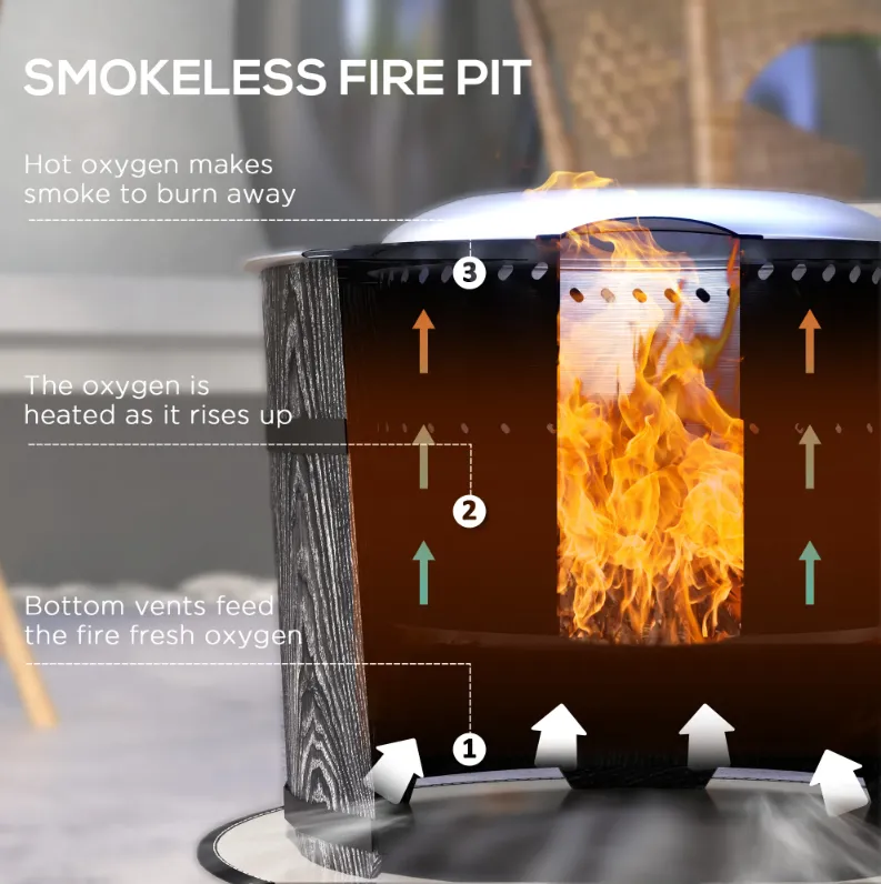 Diagram of smokeless fire pit showing secondary combustion airflow