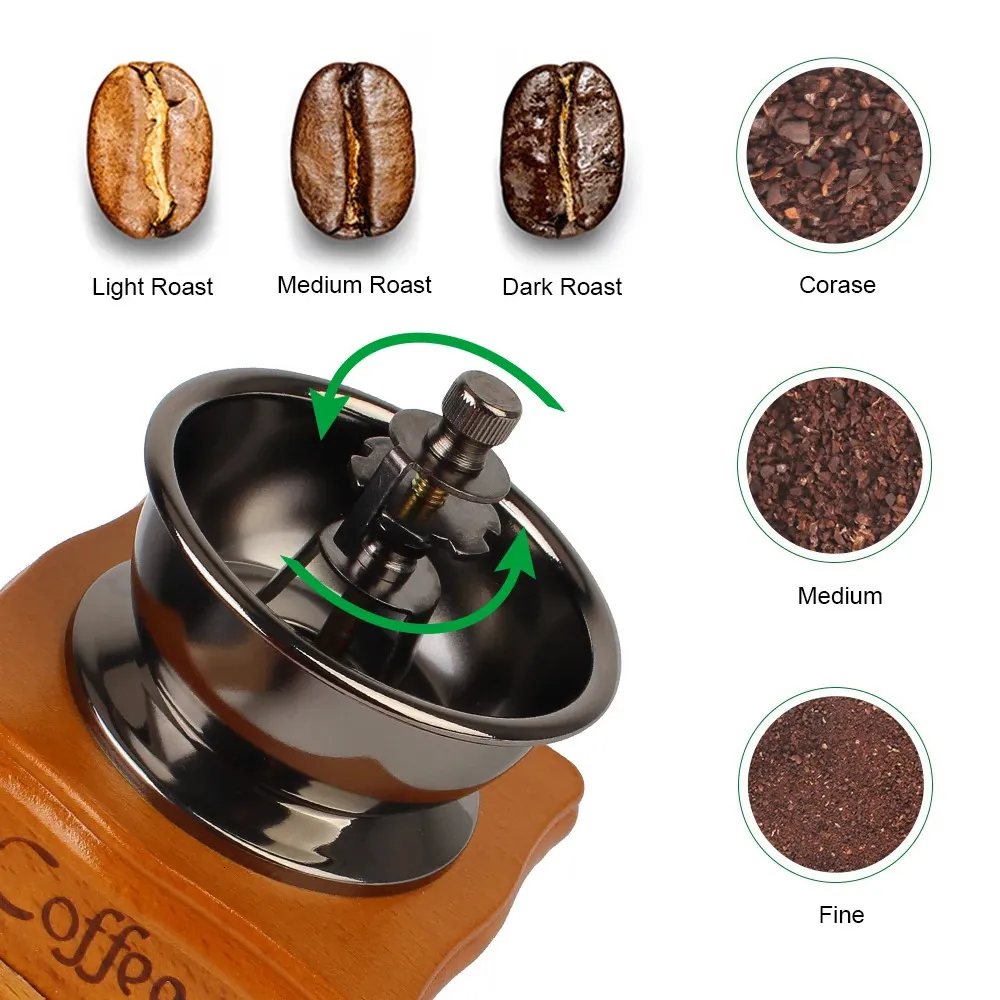 Coffee grinder showing light, medium, and dark roast beans with grind sizes