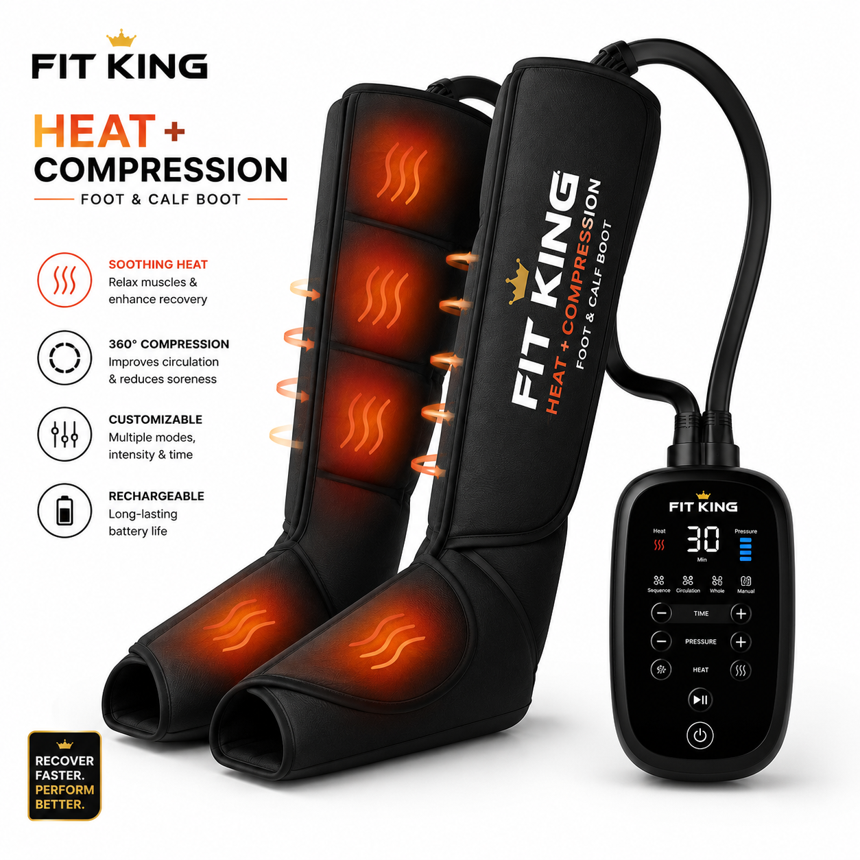 FIT KING Heat + Compression