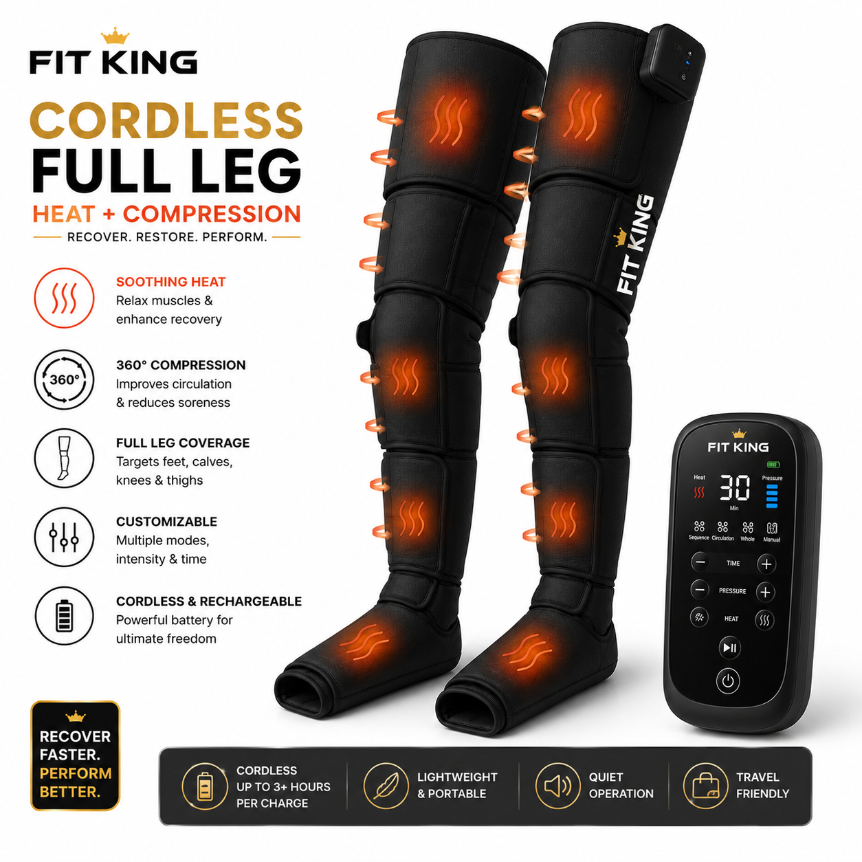 FIT KING Cordless Full Leg