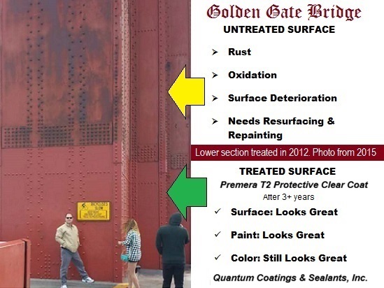 Comparison of Golden Gate Bridge surfaces showing the durability of Premera T2 coatings over 3 years.