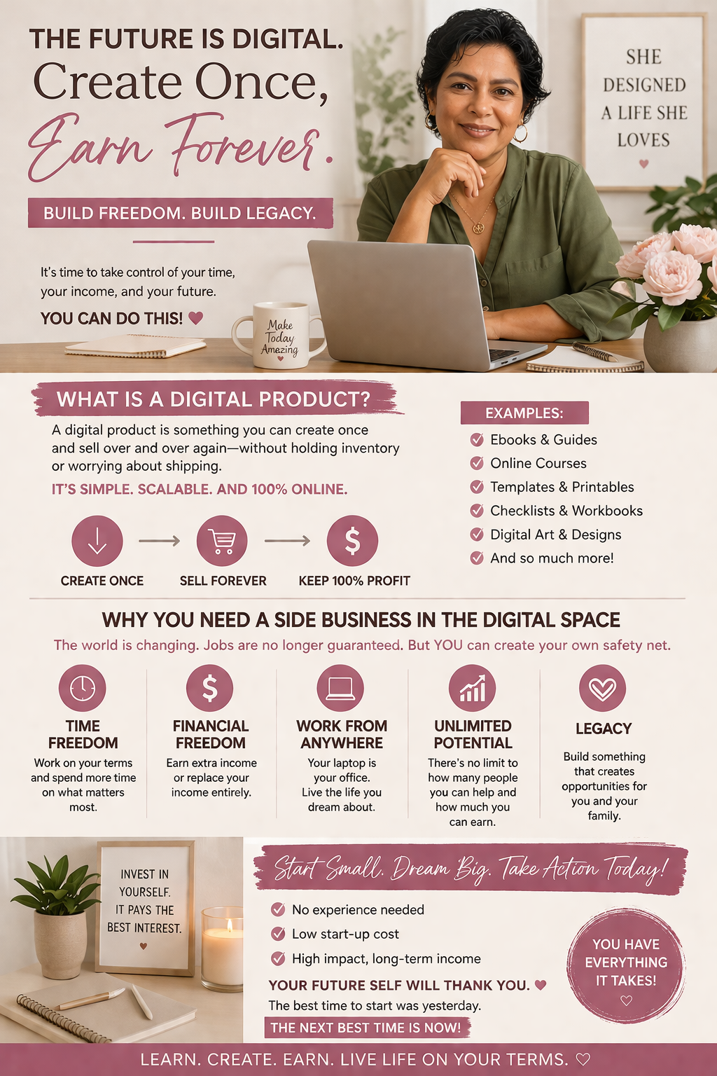 What Is a Digital Product? The Perfect Side Business for Women with MRR for Beginners