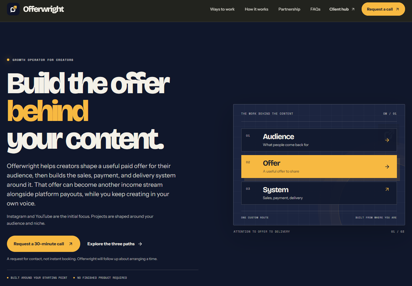 Offerwright homepage