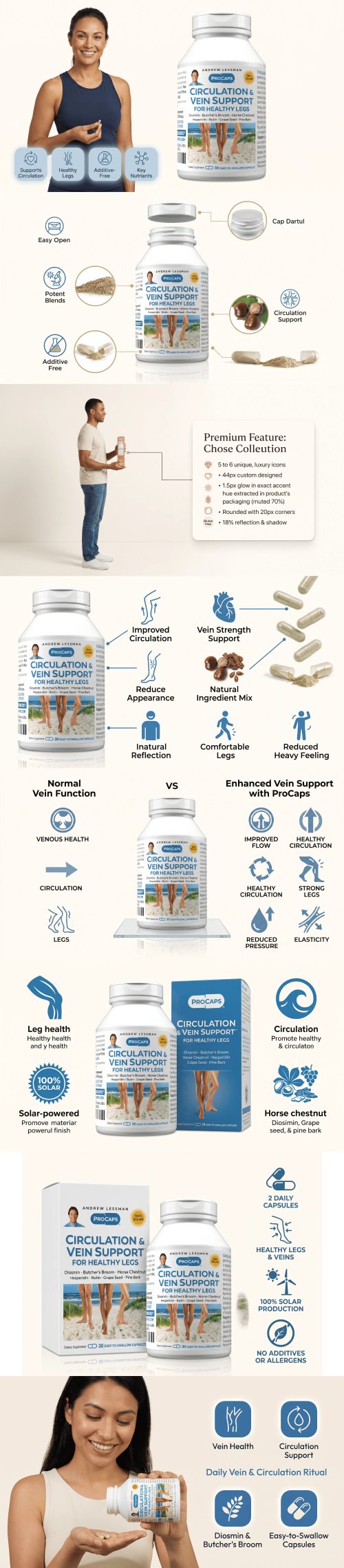 Premium  A+ content example in heath & supplement product category