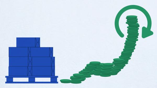 Amazon FBA ROI and Payback: How to Know When Inventory Is Worth Reordering