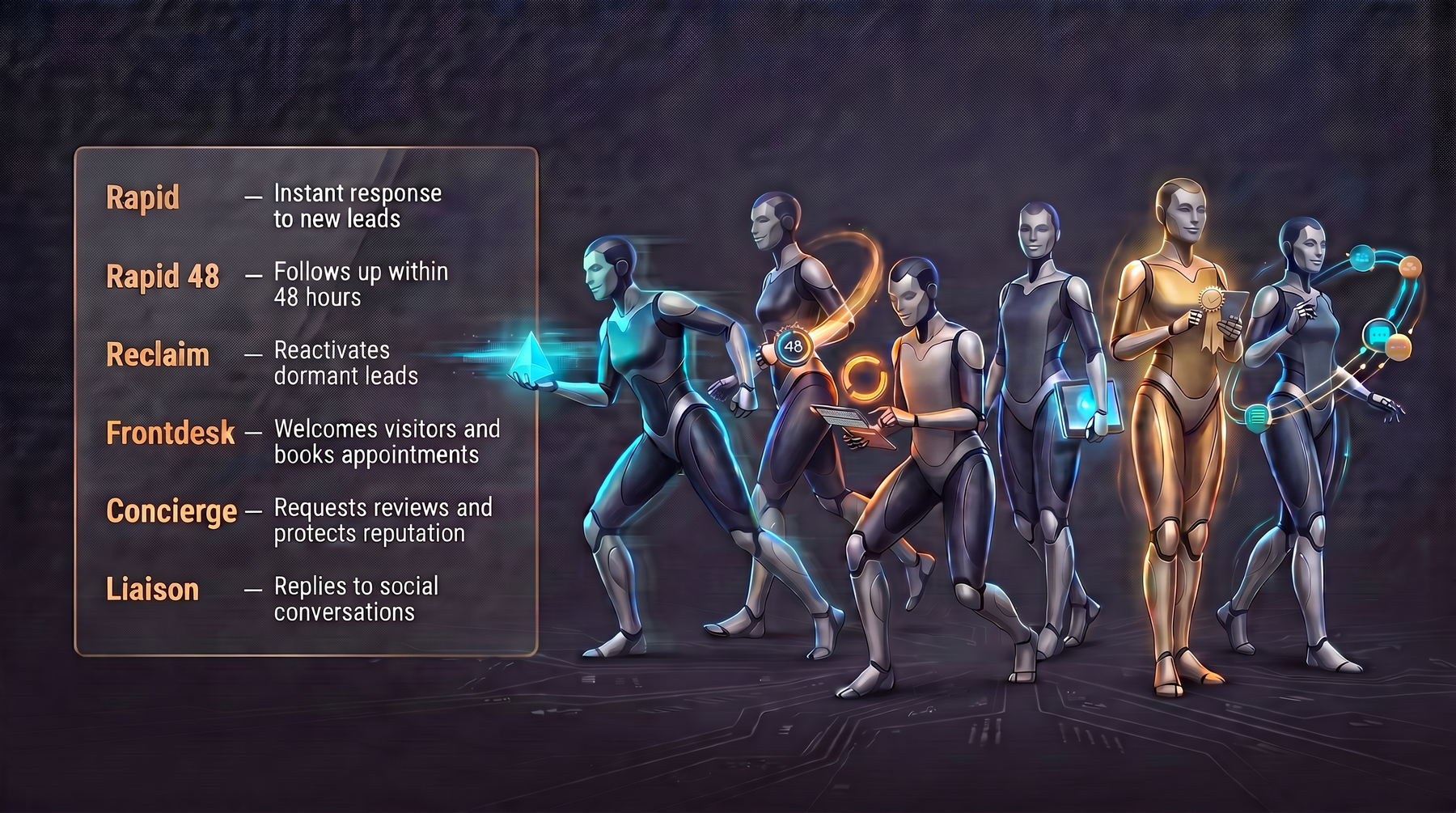 The AMPLIFYY AI Helpers shown as a coordinated team carrying repeatable customer relationship work.
