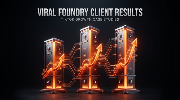 Viral Foundry Client Results: TikTok Growth Case Studies