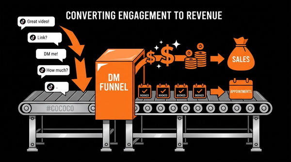 TikTok Comments to Leads: 4-Step Comments-to-Cash System to Convert Viewers to Customers