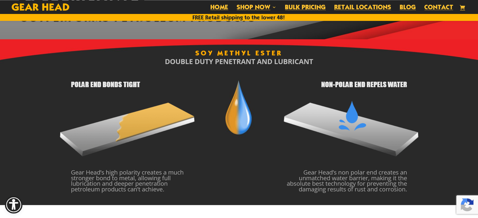 Soy Methyl Ester Double Duty Penetrant and Lubricant graphic showing polar end bonds tight to metal on the left and non-polar end repelling water on the right - begins 24px above red section