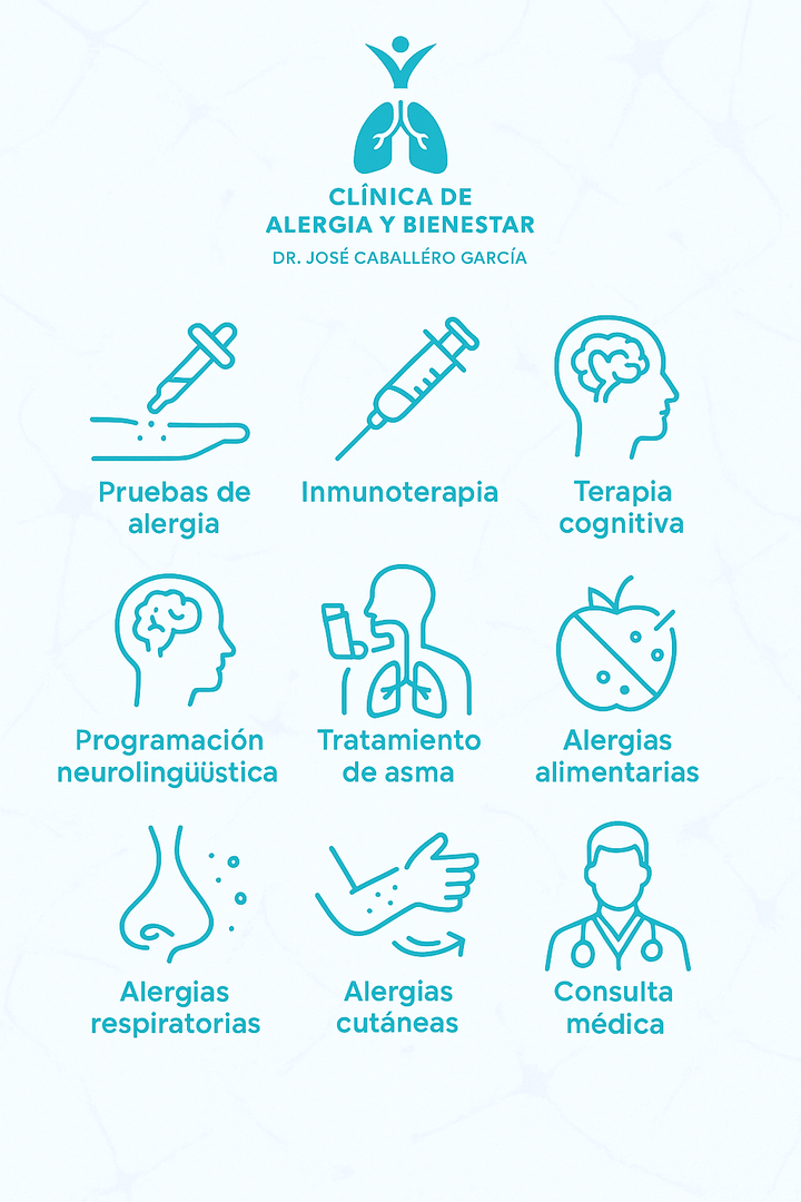 Panel visual de una clínica de alergia y bienestar con iconos de servicios médicos