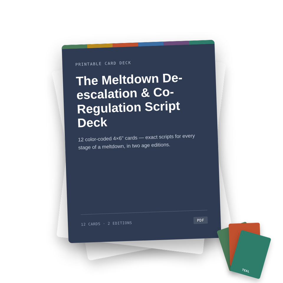 Mockup of the meltdown de-escalation and co-regulation script card deck